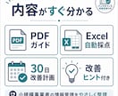 情報管理チェックシートを届けます 情報管理の抜け漏れを30項目で確認 イメージ2