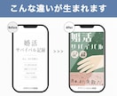 あなたの原稿を選ばれるKindle書籍へ仕上げます 〜著者の想いを本として世に届ける、出版伴走サービス〜 イメージ5