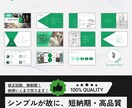 しっかり伝わる営業資料・プレゼン資料を制作します 説得力のあるデザインで成果につなげる。 イメージ1