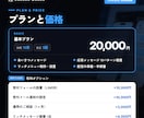 LINE公式アカウントの初期構築をお手伝いします 開設後の設定を、一通り使える状態まで整えます イメージ3