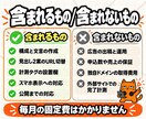 月額費用なしで公開できる広告用LPを制作します 月額費用なしで公開｜GA4計測｜A/B見出し｜スマホ対応 イメージ3