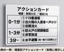 BCPを一本化！迷わず動ける「総合防災計画」ます 消防45年×行政5年。計画の乱立による現場の麻痺を解決！ イメージ7