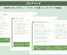 AIにはなし得ないブランディング支援をします 企業・ブランドの価値整理〜ミッション／ビジョン／バリュー イメージ3