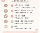 伝わる文章へ丁寧にリライトします あなたの「伝えたい」を、伝わる文章へ。 イメージ3