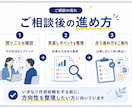 業務帳票の見直しポイントを分かりやすく整理します 帳票改善の進め方をやさしく整理します イメージ2