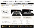 カッティングステッカーを1枚から制作します 画像・文字・ロゴから制作OK｜サイズ・カラー相談可｜ イメージ4