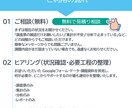 学生向け│データ集計・分析・資料作成サポートします ゼミ・卒論のアンケート分析を専門家が支援します イメージ8