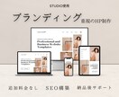 実績作りのご協力を！先着５名様まで半額で承ります マーケティング×ブランディングで継続的な売上を目指します。 イメージ3