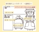 お子様の似顔絵つき持ち物チェックボードを作成します 保育園幼稚園の朝のお支度にぜひお使いください！（送料込み） イメージ3