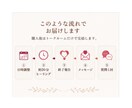 モラハラ・DVで傷ついた心身をヒーリングします いつもビクビクして心が休まらない状態をヒーリングで癒やします イメージ6