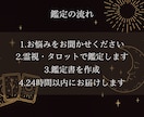 秘密の恋専門|彼の本音と復縁の可能性を視ます 霊視×タロットで誰にも言えない恋の答えを見つけます イメージ8