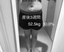 産後ママ専用！アドラーダイエットお教えします 妊娠前よりキレイになりたい・産後ダイエットに挑戦したい方へ イメージ2