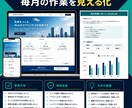 月額でホームページの更新・保守を承ります バックアップ・更新・動作確認・軽微な修正をまとめて対応 イメージ10
