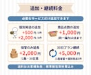 フリマ商品の保管・梱包・発送を代行します 売れたらQR画像・PDFを送るだけ！匿名配送にも対応 イメージ6