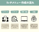 つい押したくなる！リッチメニューを作成します 魅力的なオリジナルデザインでオシャレに公式ラインをフル活用 イメージ2