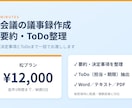 会議の議事録作成・要約・ToDo整理を代行します 決定事項とToDoまで整理｜音声1時間12,000円 イメージ1
