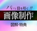 コンテンツ内の画像制作いたします コンテンツ販売で使用する特典や図解でより魅力的に！ イメージ1
