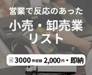 営業で使える！小売業・卸売業リストを即納します BtoB向け法人営業リスト｜小売業・卸売業に特化！ イメージ1