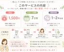 介護現場の困りごと、一緒に整理します ひとりで抱えず、一緒に整理しましょう イメージ2