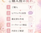 あの人の気持ちと今後の流れを鑑定書でお届けします あの人の気持ちが分からない夜に、やさしく整理する鑑定書。 イメージ5