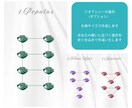 プロ鑑定士が贈る、2025年下半期の運勢鑑定します 迷いの霧を晴らし、確実に幸運を掴む6ヶ月の羅針盤 イメージ2