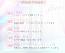 毎月１名様まで｜構成・文章作成｜HPを制作します 丸投げOK！伝わる、わかりやすいホームページをお作りします。 イメージ2