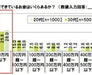 オンライン！節約！年100万円貯めた方法教えます 実際やってよかった財テクのみ伝授！！何でも相談ください イメージ2