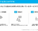 企画・アイデアを整理し、判断しやすい資料作成します 壁打ちを通し、整理し「何から決めるべきか」が分かる資料作成。 イメージ6