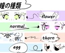 シンプルで可愛いチビキャラ描きます 動画・グッズ等商用利用にもオプションにて対応しております‼ イメージ3