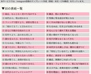 そのまま使えるインスタ投稿30選販売します 投稿作成を“考える時間”ゼロへ イメージ3