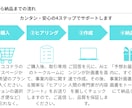 融資・補助金対応の事業計画書を作成します 元銀行員の知見を学習したAIが、あなたの事業を形にします イメージ7