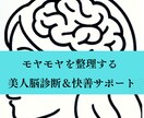 日本初の美人脳診断で、現状の改善をサポートします モヤモヤ感や今現状を変えたい•整えたいをサポートします イメージ1