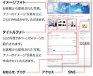 WEBサイトを1万円から作成いたします サイト開設後の修正も懇切丁寧に対応させていただきます。 イメージ2