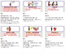 Notion迷子卒業！MTGでお悩みを解決します タスクも日報も一括管理！インプットとアウトプットで習得！ イメージ3