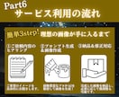 あなたが思い描く理想のAI画像、プロが形にします 【修正無制限】一万枚以上の生成実績！“理想の1枚”を作ります イメージ7