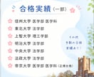 北大卒が高校生の学習を1ヶ月間指導します チャットで迅速かつ親身にオンラインコーチングします。 イメージ3