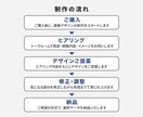 集客・売上を叶える、高品質なWEB画像を制作します Ps・Ai・Canva対応！ご納得いくまで対応します イメージ2