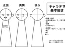 VTuber小説ゲーム等のキャラデザ立ち絵描きます 色気あるかっこいい、美しい、かわいい男子メイン！ イメージ5