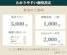 Instagramの投稿画像【５枚】作成します １枚1000円｜Canvaデータもセットで次回投稿が楽に！ イメージ6