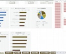 複数CSVを1つのExcelに自動集計します 個人事業主〜複数店舗まで、期間を自由に絞り込めます イメージ8