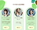 LINEにカスタマーサポート付きAIを導入します LINEで24時間対応！AIカスタマーサポート導入サービス イメージ2