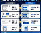 AIで作ったLP・Webサイトを高品質に改善します 見た目だけでなく、伝わる構成と導線まで整えます イメージ9