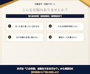 AI自動化・業務効率化の月額改善サポートをします 導入後の改善・追加自動化・運用相談まで継続サポート イメージ2