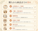 ショート動画編集いたします 丁寧に制作させていただきます！ イメージ3
