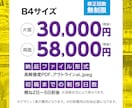 初心者歓迎！チラシのプロが潜在的魅力を引き出します 初めてでも安心！丁寧な対応で理想のチラシを作成します。 イメージ3