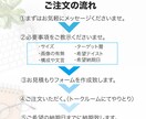 全サイズ1000円★格安で高品質なバナー制作します １つ１つ心を込めて。あなたの想いをデザインにします。 イメージ2