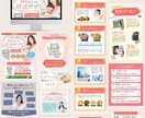 低価格で高品質のランディングページ作成いたします 集客力UP！成果重視のLP制作ならお任せください！ イメージ3