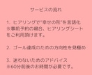 幸せな結婚生活が婚活のゴール！ご相談承ります 上手く行かないなら、婚活マインドを整えてみませんか？ イメージ5