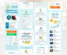 WordPressでLP制作します あなたの商品・サービスの魅力を引き出し、集客に繋げます！ イメージ5