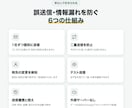 請求書のPDF作成とメール一括送信を自動化します GAS｜誤送信防止つき・インボイス対応 イメージ7